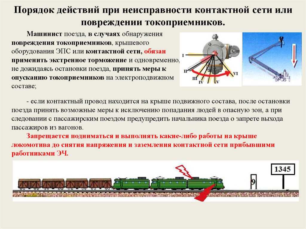 ✅ неравномерный прокат колеса измеряется - tractor-sale.ru