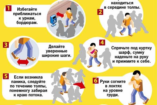 Толпа в психологии: понятие, состав, виды, управление