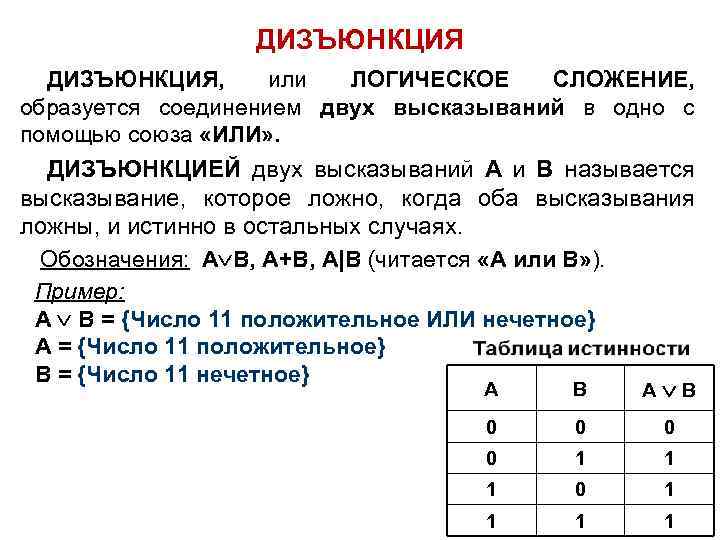 Логические  операции: что это, основные виды, порядок их выполнения