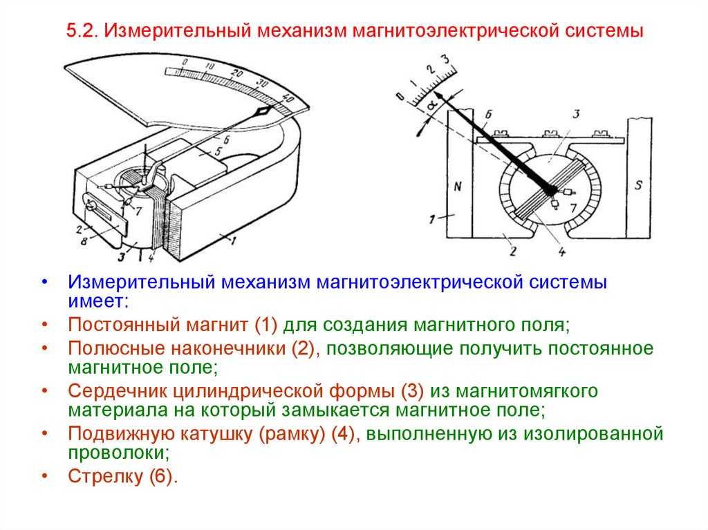 Электрические измерения