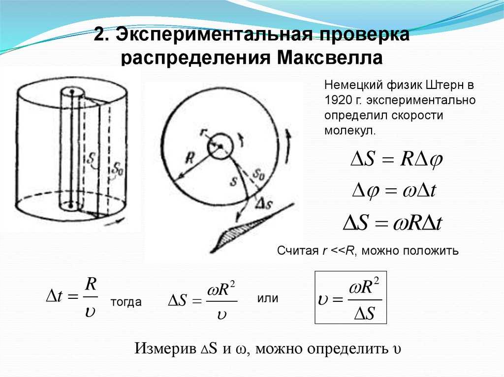 Опыт штерна и герлаха кратко