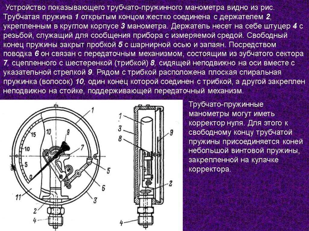 Принцип действия манометра с трубчатой пружиной кратко