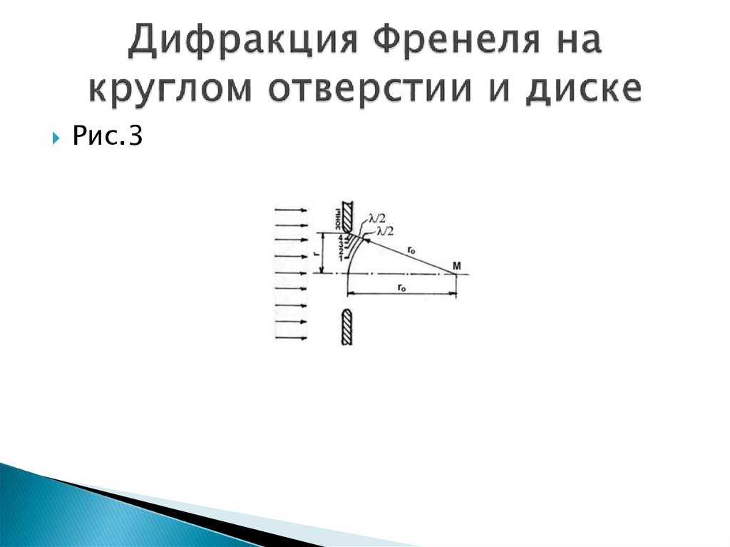 Дифракция френеля на круглом отверстии и круглом экране