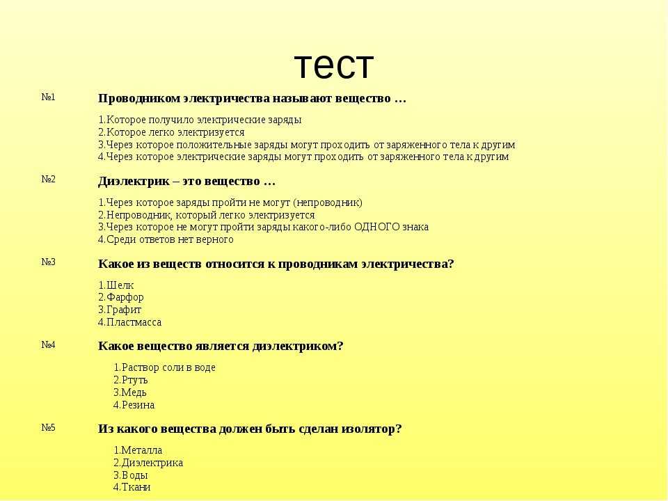 Способы управления конфликтами тест с ответами