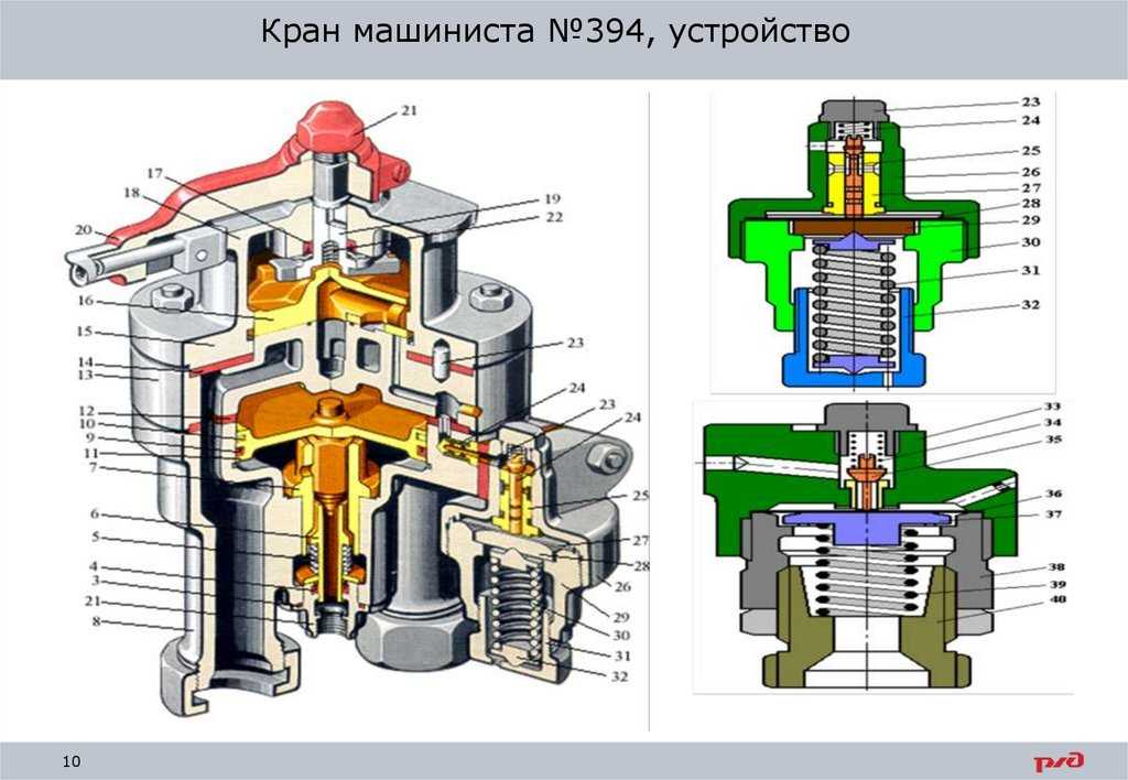 Краны машиниста