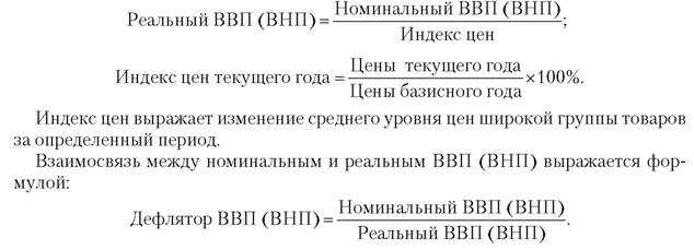 Дефлятор внп