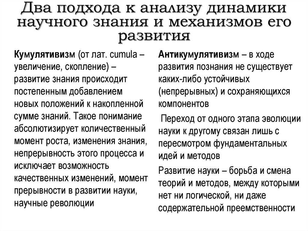 История науки и кумулятивизм. философия науки и техники