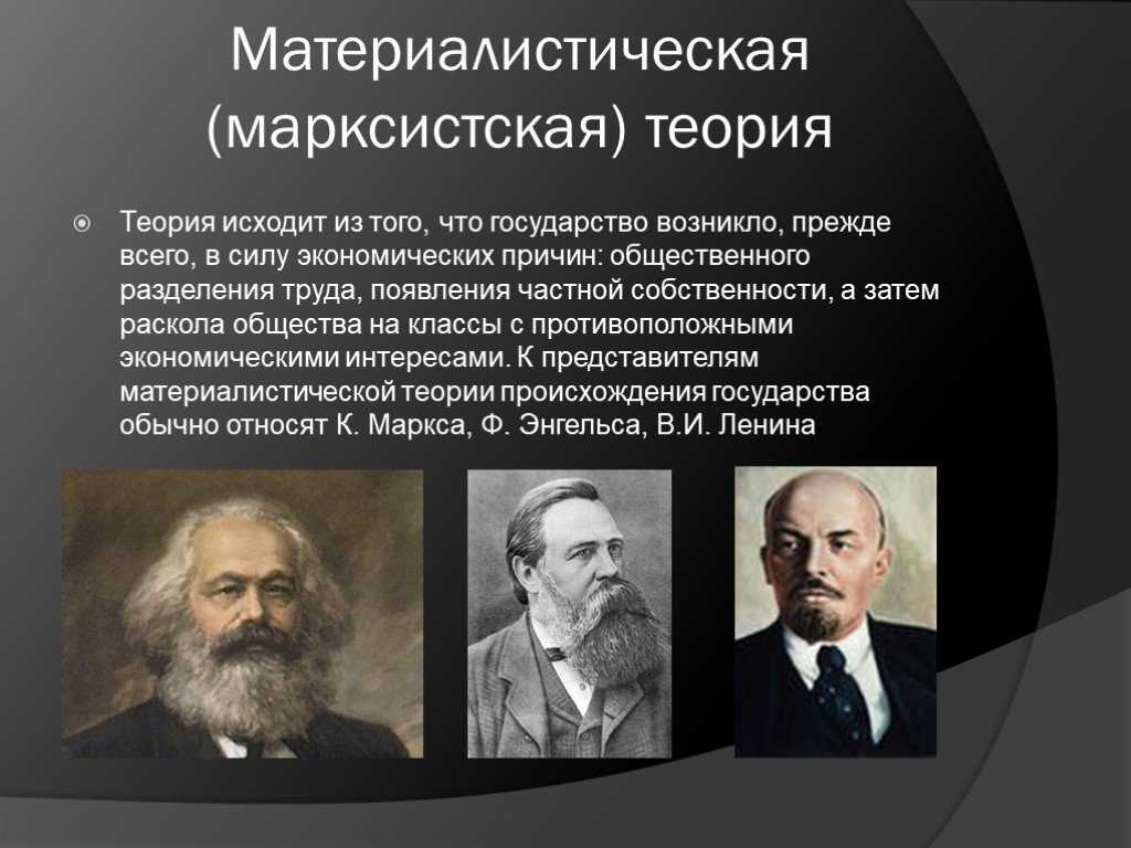 Доклад по теме марксистская теория
