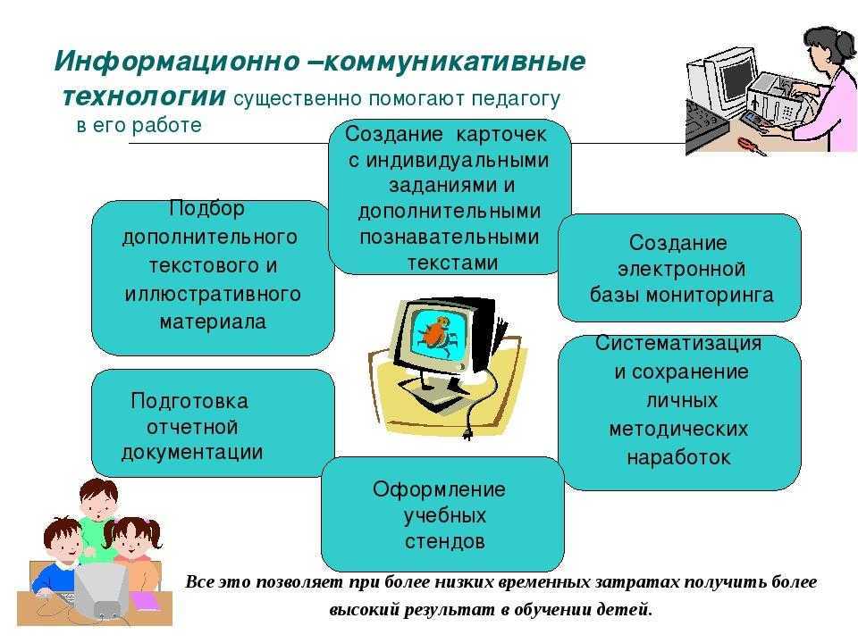 Информатика и икт в профессиональной деятельности