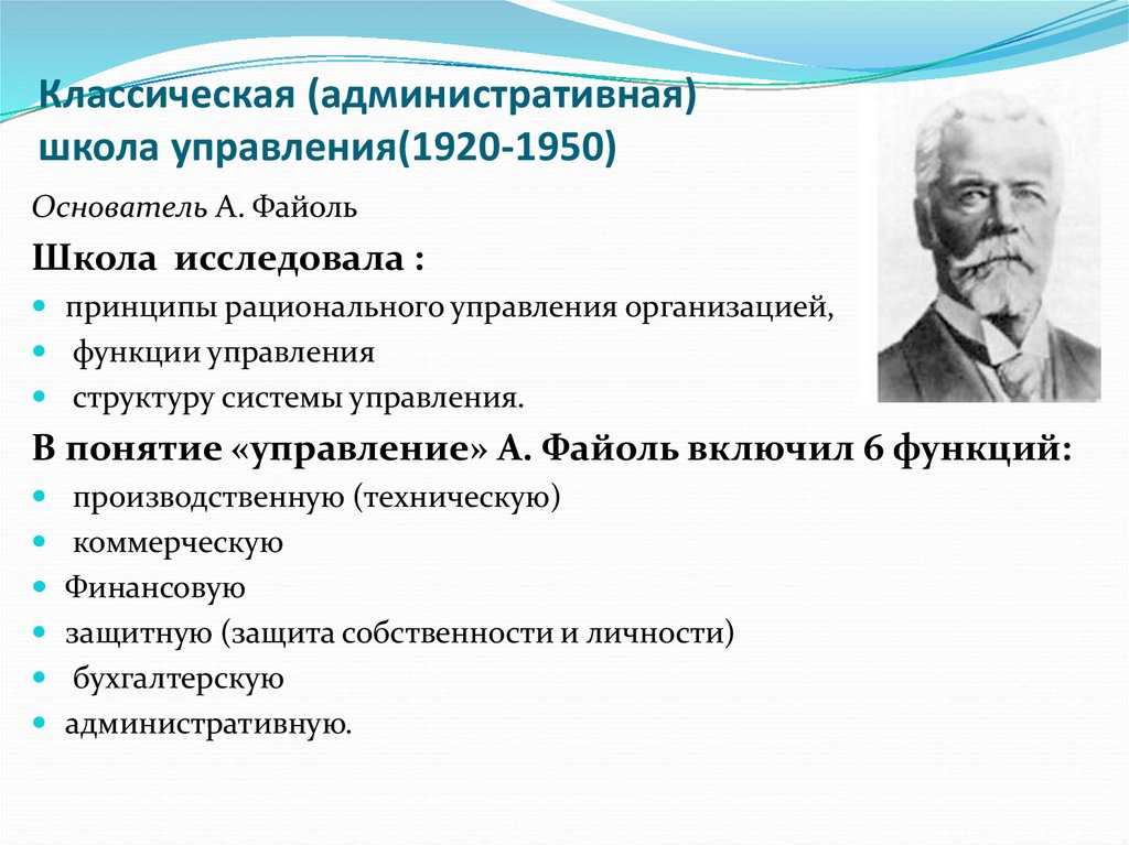 Классическая школа менеджмента