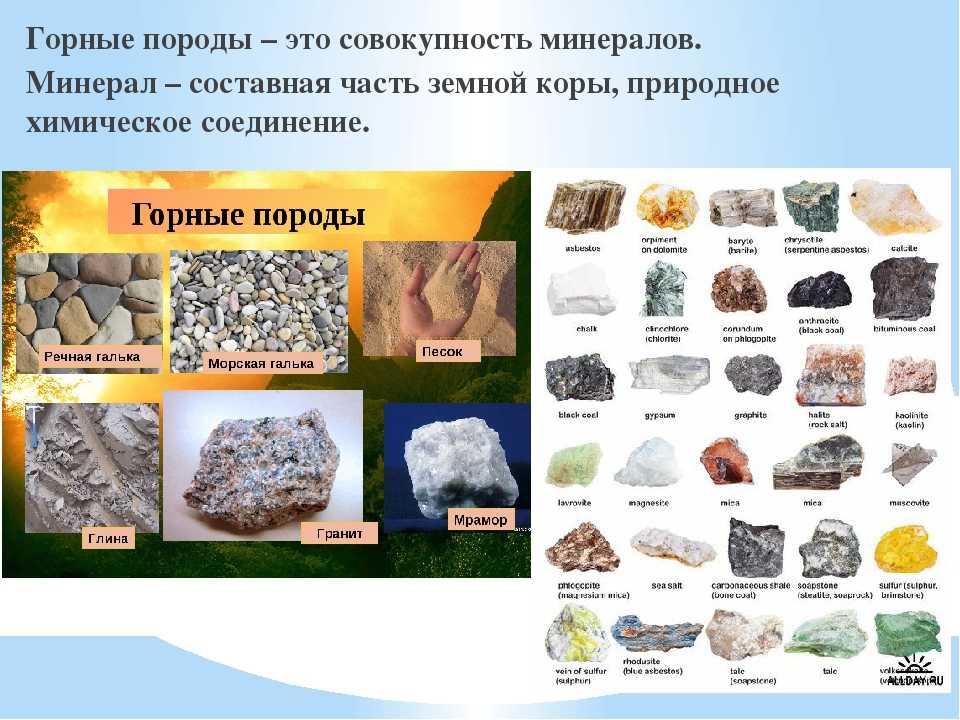 Что относится к горным породам