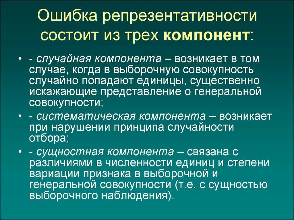 Пример ошибки репрезентативности выборки