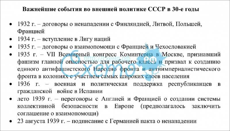 Внешняя политика ссср в 20-е годы презентация, доклад, проект