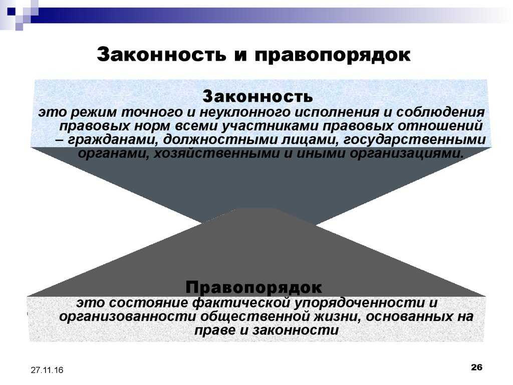 Законность и правопорядок - общая теория государства и права  (наумов с.ю., 2018)