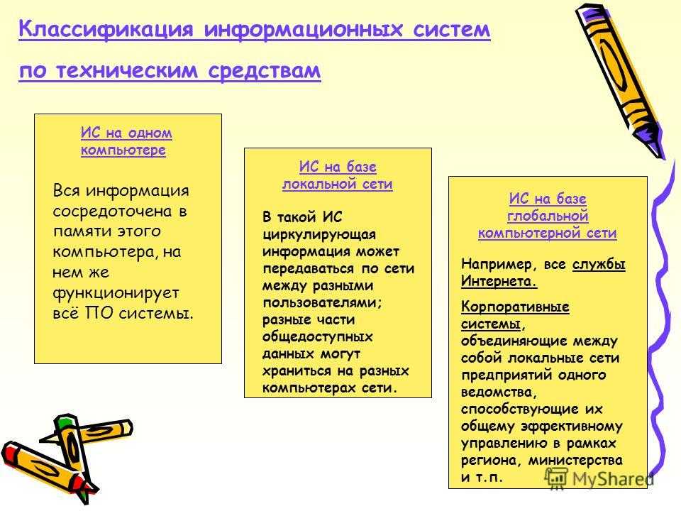 Информационные системы