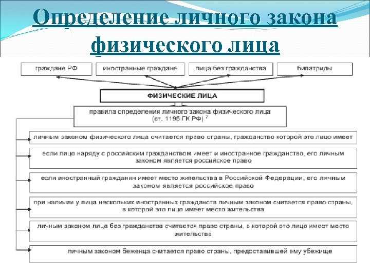 Журнал международного права и международных отношений 2011 — № 4