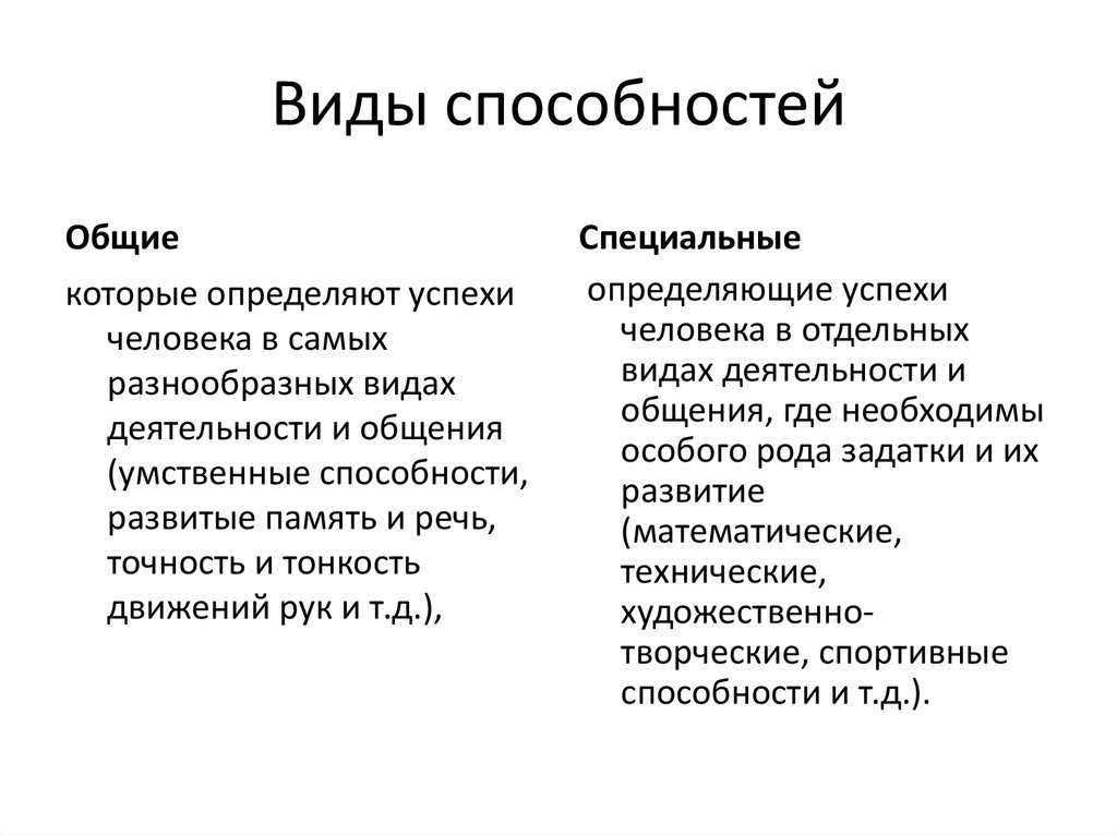 Егэ. человек