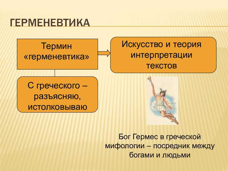 Герменевтика – методология интерпретации | блог 4brain
