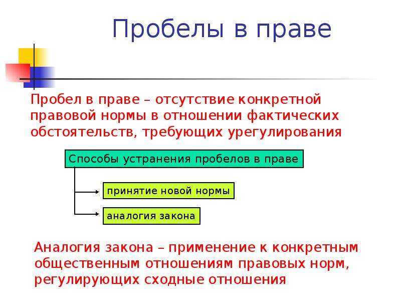 Пробел в праве - определение термина