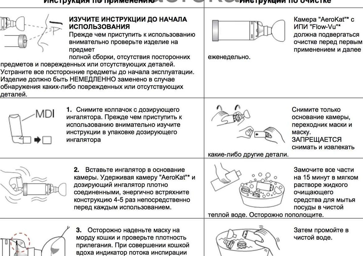 Правила пользования карманным ингалятором картинки