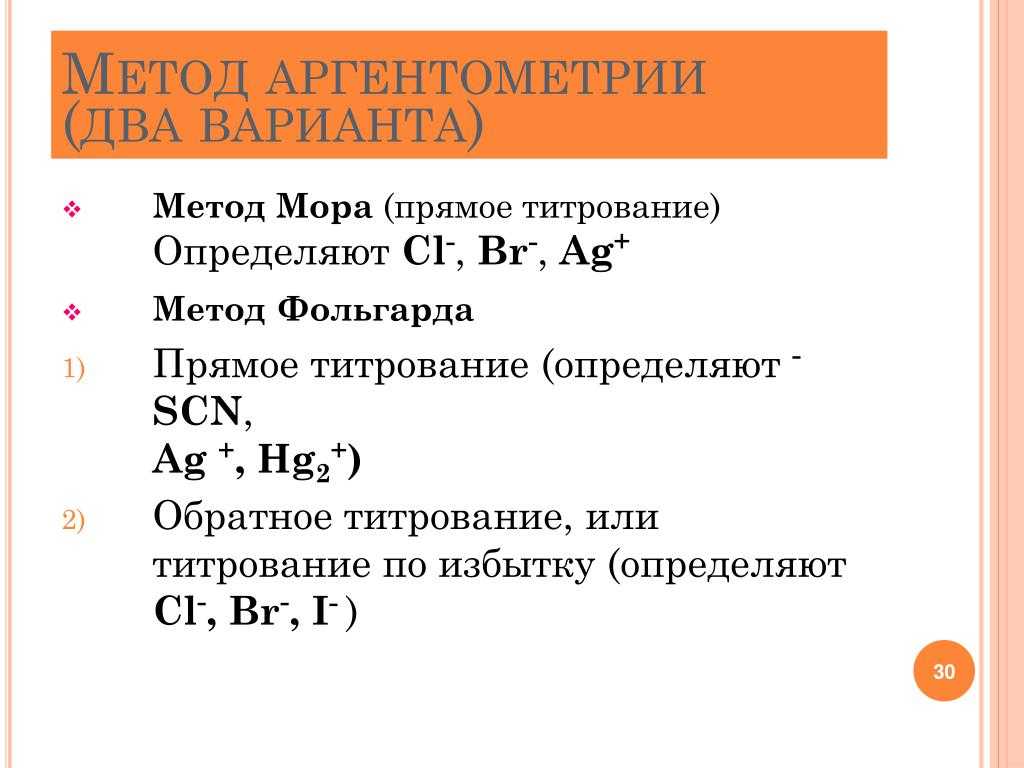 Вариант мора титрант среда индикатор переход окраски основное уравнение реакции