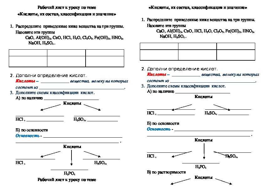 Понятие о кислотах в химии: определение, классификация, свойства