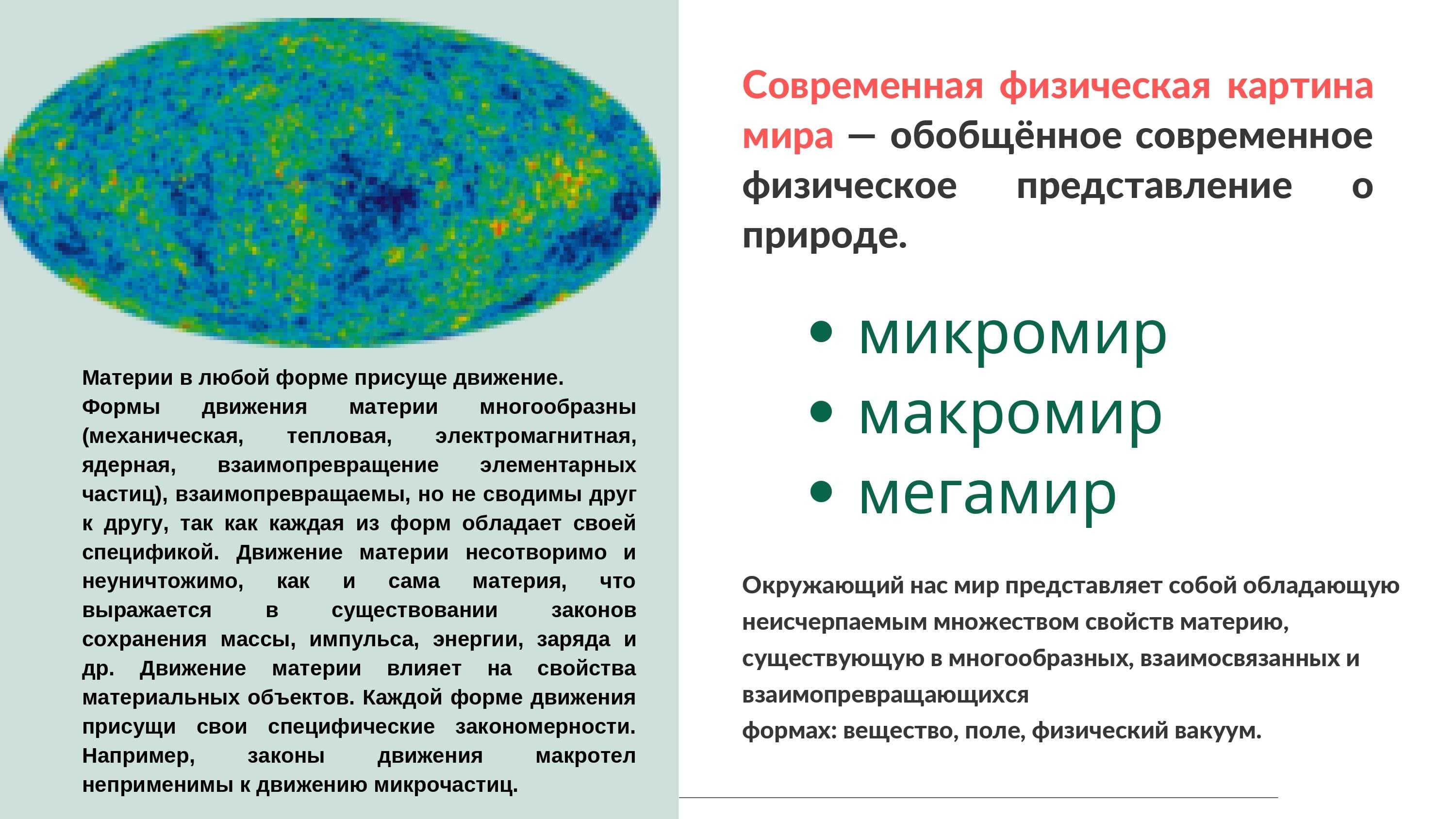 Физическая картина мира