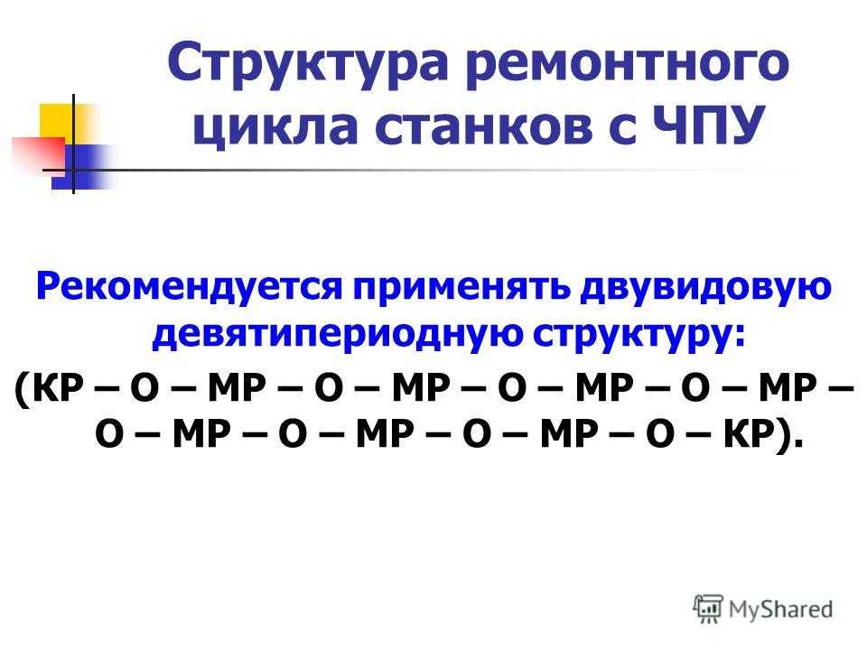 Разработка структуры ремонтного цикла