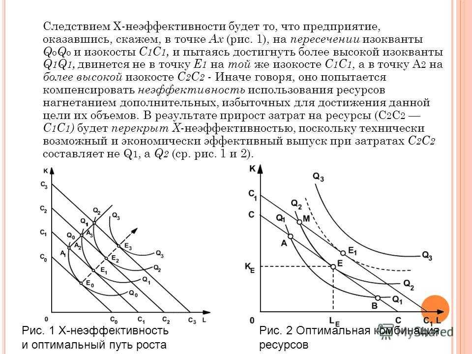 Изокванта, изокоста. равновесие производителя