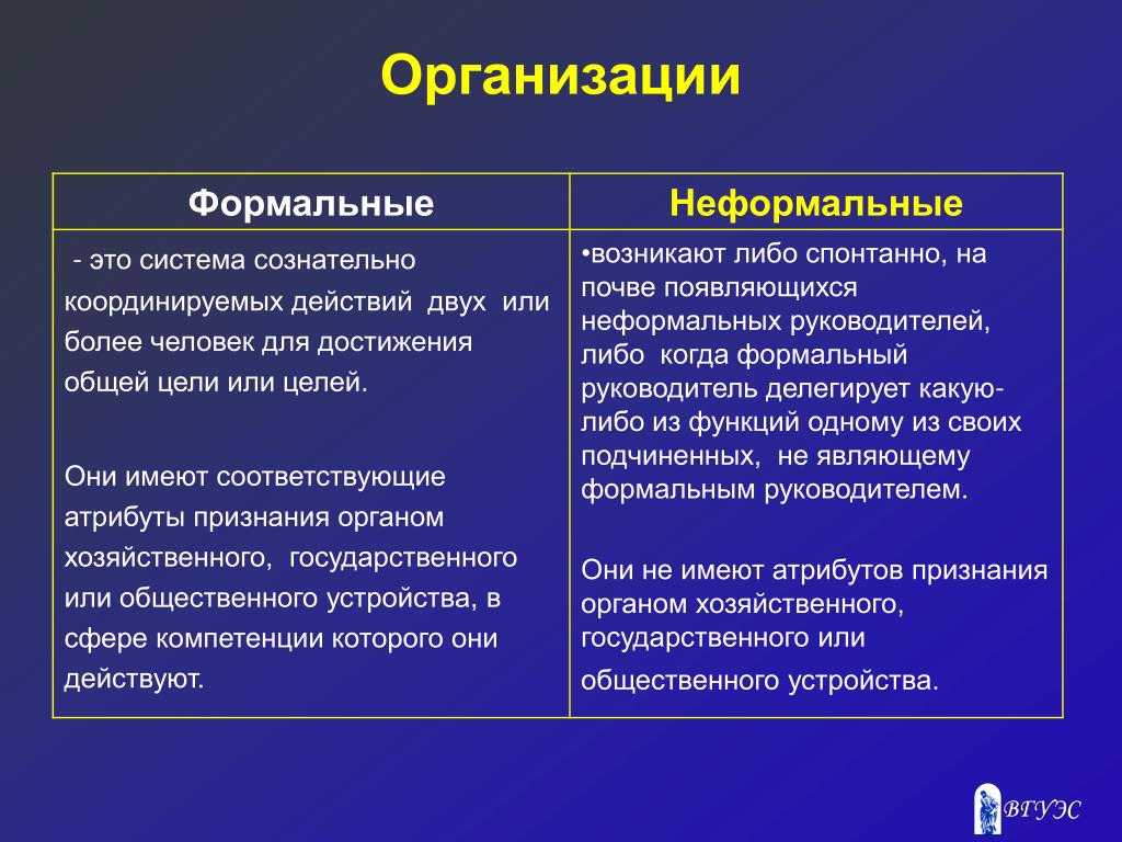 Формальные и неформальные организации