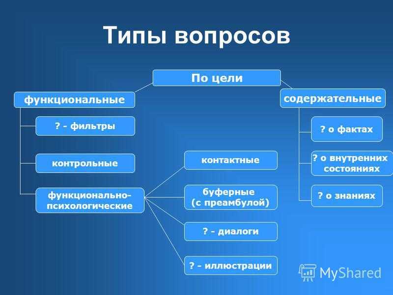 Мастер-класс "ФГОС: преподаём русскую словесность в 10-11 классах" (УМК С.И.Льво