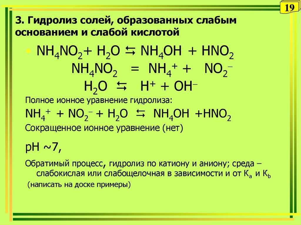 Все возможные уравнения совместного гидролиза