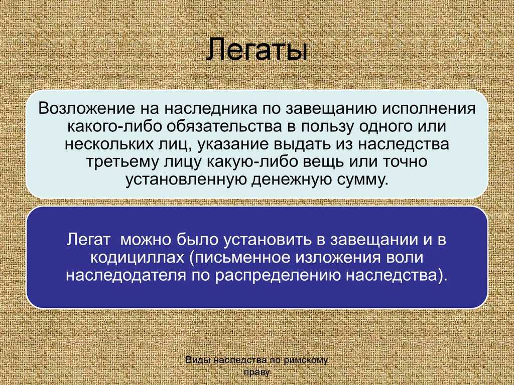 Легаты и фидеикомиссы в римском праве презентация