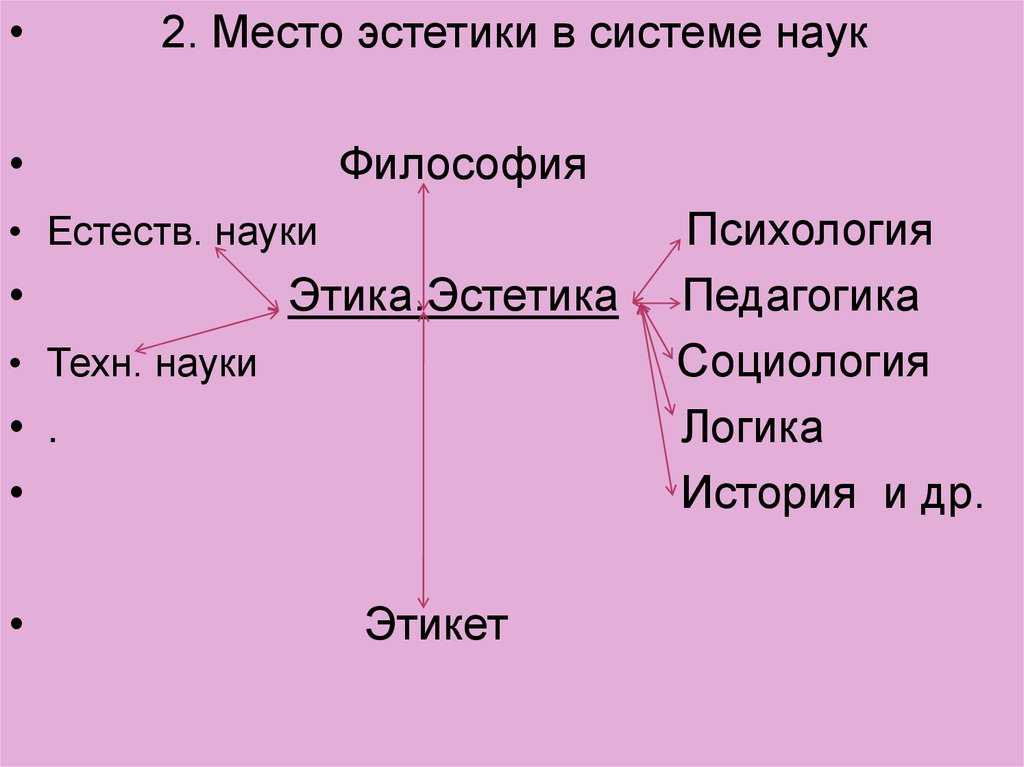 Этика как философская наука реферат
