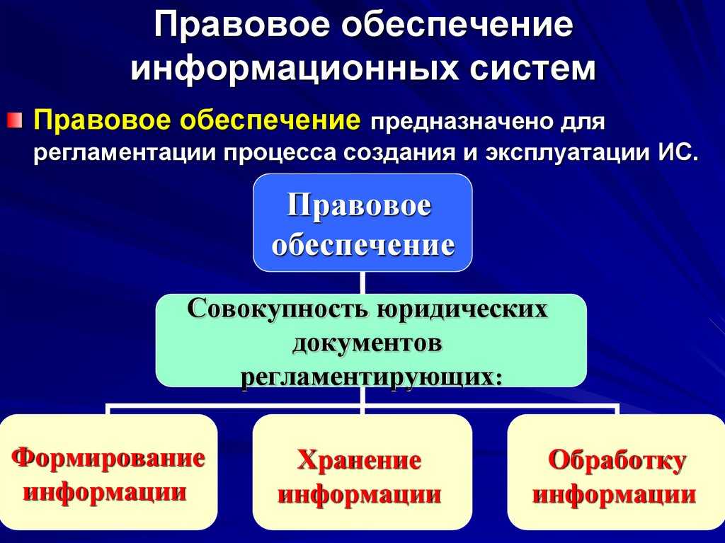 § 2.6 организационное обеспечение