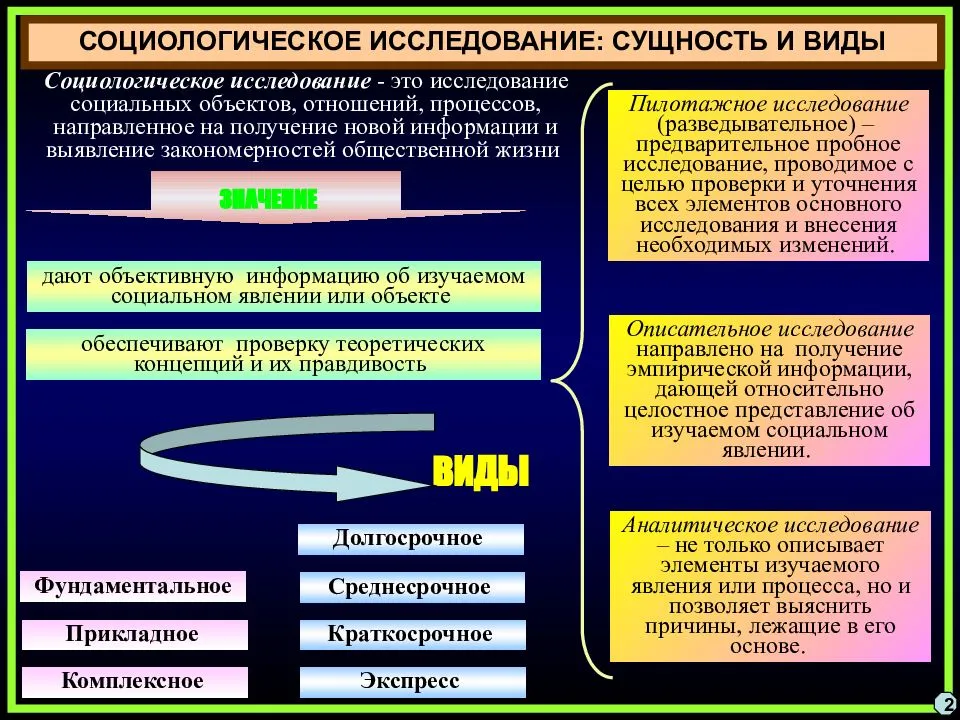Материальное и идеальное. материальное и идеальное. формирование научно-философского понятия материи - реферат
