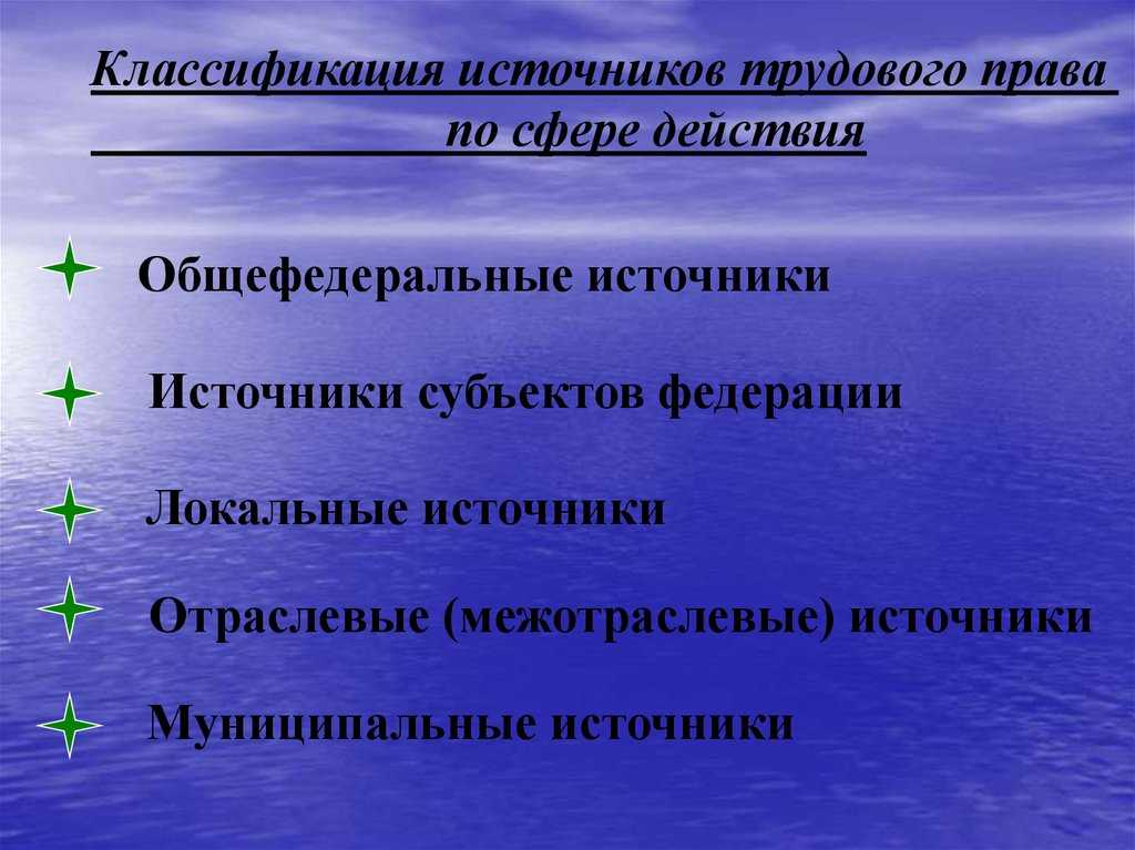 Источники права - виды, общая характеристика и классификация