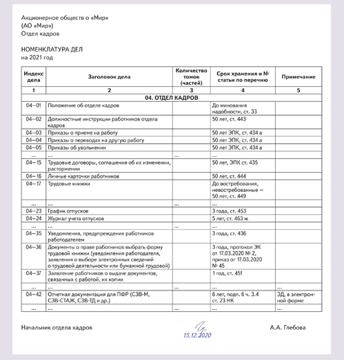 Справочник номенклатура в 1с