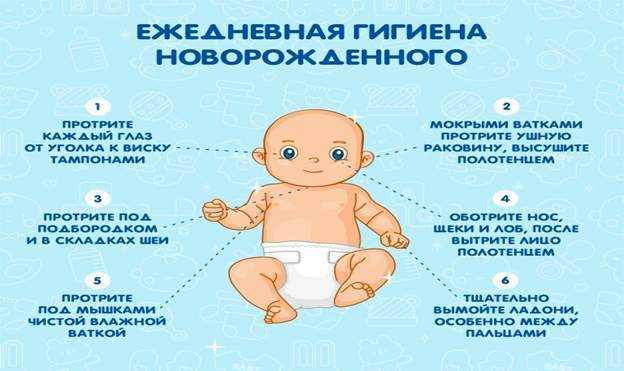 Антропометрия, антропометрические данные и измерения, способы их выполнения - medside.ru