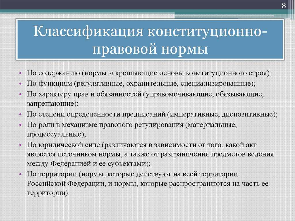 Классификация норм права