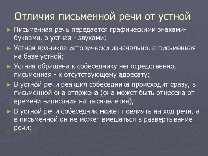 Взаимодействие устной и письменной речи