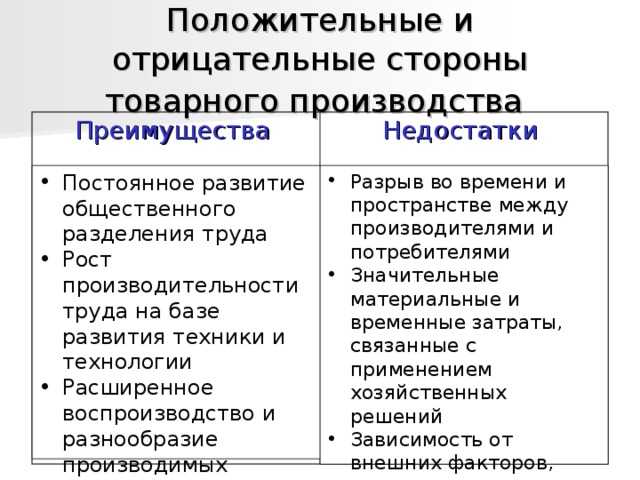 Товарное хозяйство: основные черты и преимущества :: businessman.ru