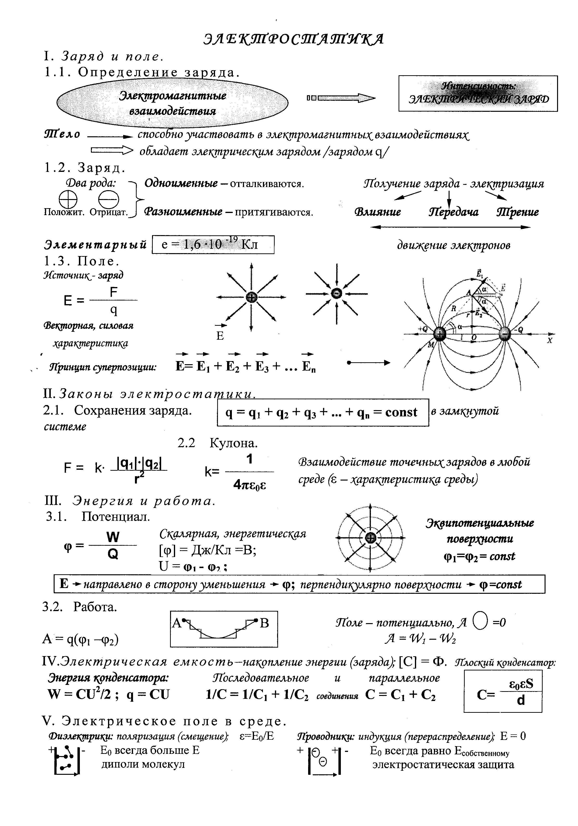 Sa. электрический заряд — physbook