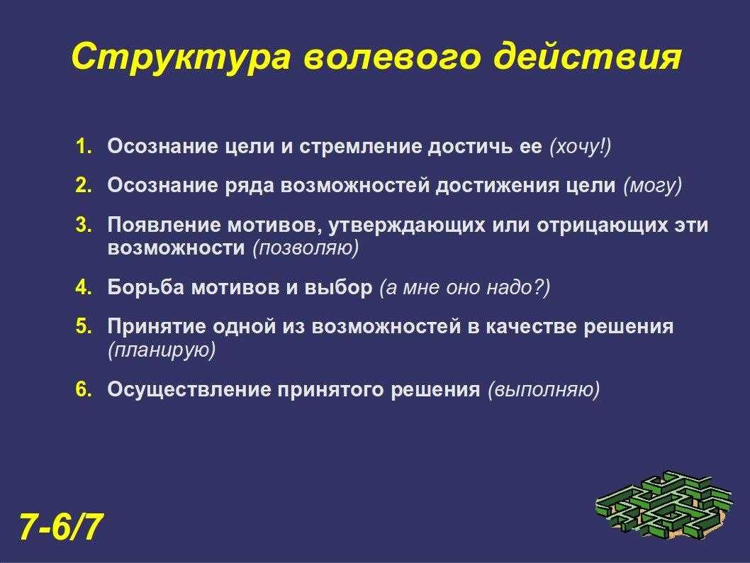 Физиологические механизмы волевого действия. психологическая структура волевого акта
