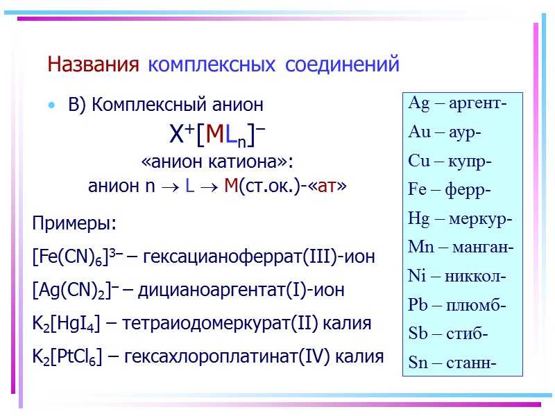 Комплексные соединения в химии - формулы и определение с примерами