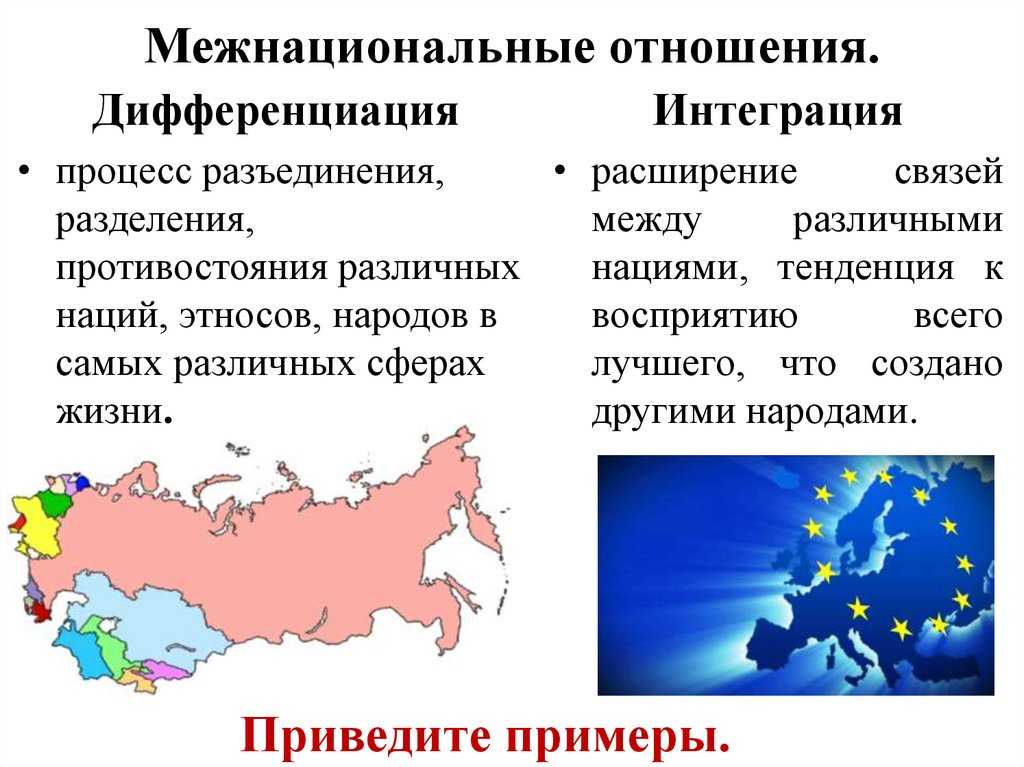 Коротко о межнациональных отношениях