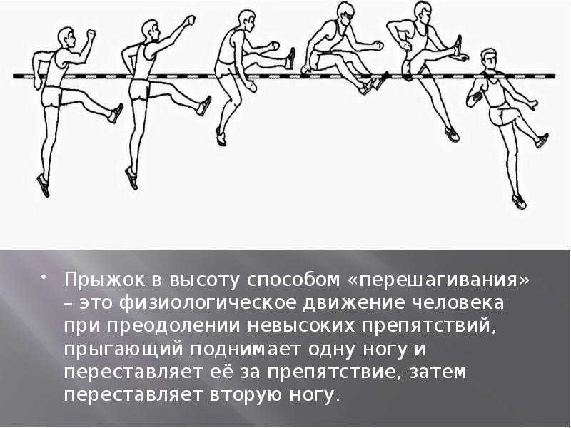 История прыжка в высоту перешагивание. мировой рекорд по прыжкам в высоту среди мужчин, и среди женщин. типичные ошибки при обучении