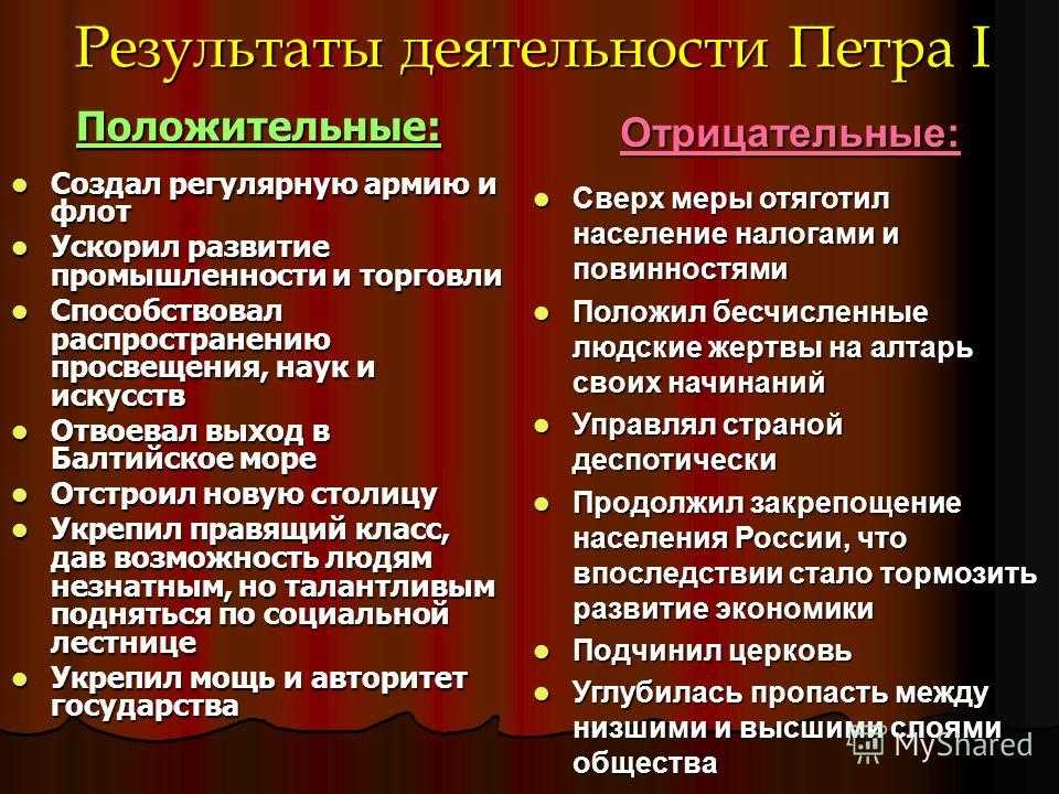 Петр первый. реформы в социальной и экономической сферах