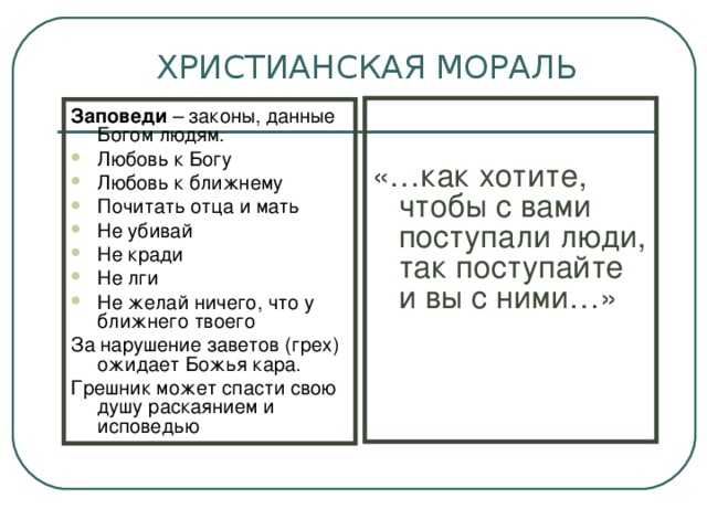 Христианская мораль и нравственные представления верующих и неверующих