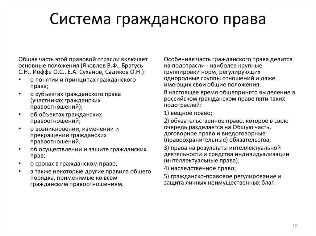 Абсолютные, общерегулятивные и относительные правоотношения.